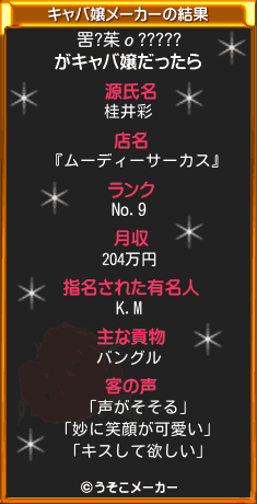 罟?茱ο?????のキャバ嬢メーカー結果