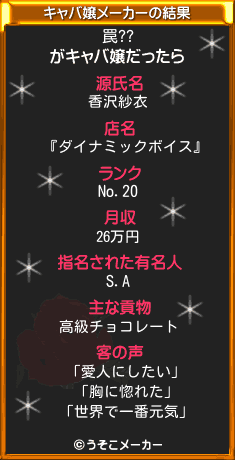 罠??のキャバ嬢メーカー結果