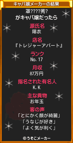 罩????莠?のキャバ嬢メーカー結果
