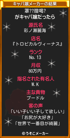 罩??膣喝?のキャバ嬢メーカー結果