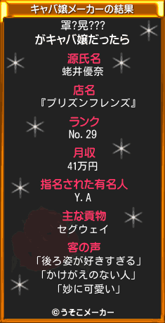 罩?晃???のキャバ嬢メーカー結果