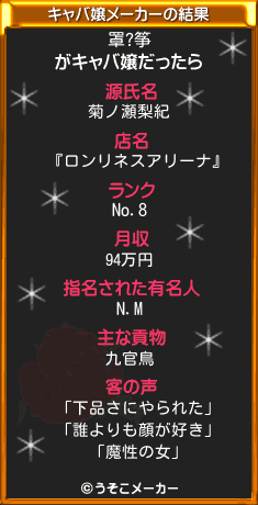 罩?筝のキャバ嬢メーカー結果