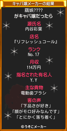 羂娯????のキャバ嬢メーカー結果