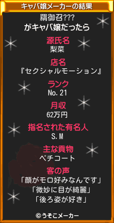 羂御召???のキャバ嬢メーカー結果