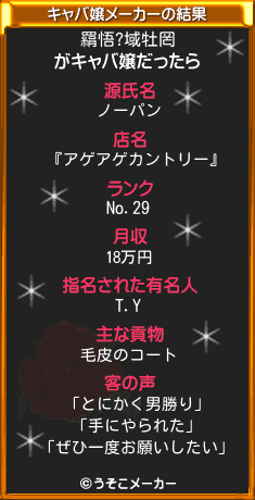 羂悟?域牡罔のキャバ嬢メーカー結果
