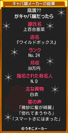 羂贋??のキャバ嬢メーカー結果