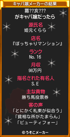 羃??亥???のキャバ嬢メーカー結果