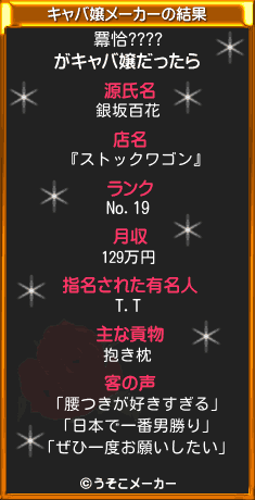 羃恰????のキャバ嬢メーカー結果