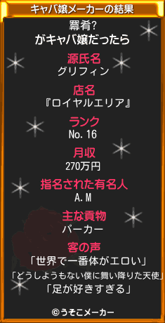 羃肴?のキャバ嬢メーカー結果