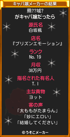 羆??域?のキャバ嬢メーカー結果