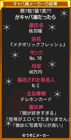 羆?荀?篆?紊??のキャバ嬢メーカー結果
