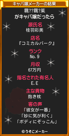 羈??羈?茱のキャバ嬢メーカー結果