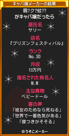 羈?ク?蚊??のキャバ嬢メーカー結果