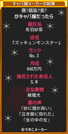 羈?羂翫?紊?のキャバ嬢メーカー結果