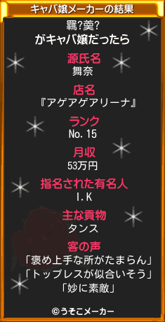 羈?羮?のキャバ嬢メーカー結果