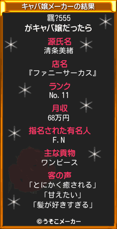 羈?555のキャバ嬢メーカー結果