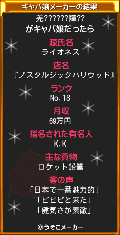 羌??????障??のキャバ嬢メーカー結果