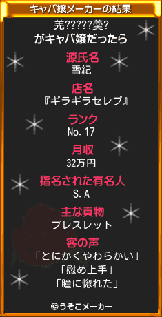 羌?????羮?のキャバ嬢メーカー結果