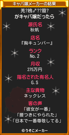 羌?絏♂??箙?のキャバ嬢メーカー結果