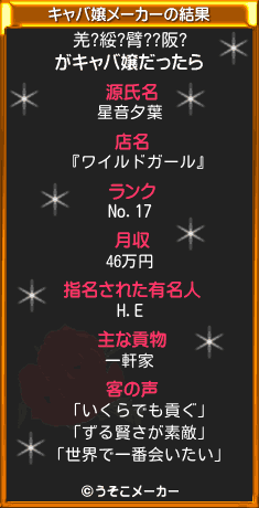 羌?綏?臂??阪?のキャバ嬢メーカー結果