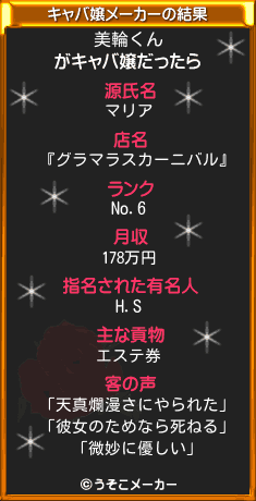 美輪くんのキャバ嬢メーカー結果