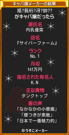 羝?莪桁?冴?帥??のキャバ嬢メーカー結果