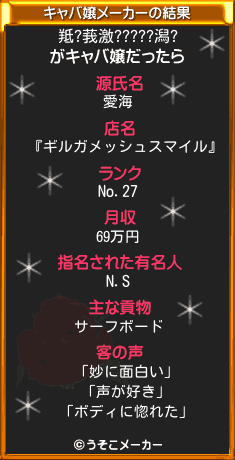 羝?莪激?????潟?のキャバ嬢メーカー結果