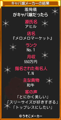 羞掩儀のキャバ嬢メーカー結果