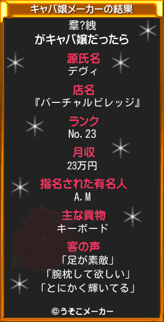 羣?絏のキャバ嬢メーカー結果