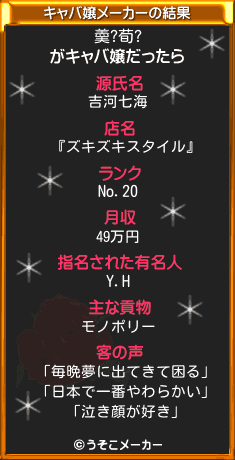 羮?荀?のキャバ嬢メーカー結果