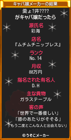 羮ょ?井????のキャバ嬢メーカー結果