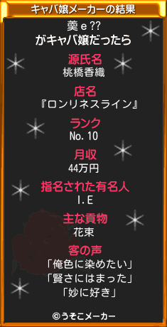 羮ｅ??のキャバ嬢メーカー結果