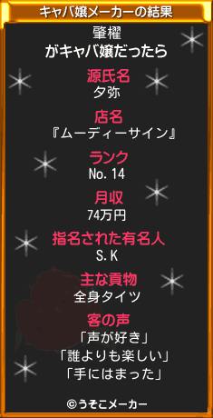 肇櫂のキャバ嬢メーカー結果