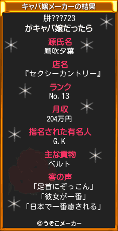 胼???723のキャバ嬢メーカー結果