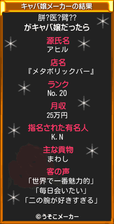 胼?医?臂??のキャバ嬢メーカー結果