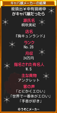 能鐃出￥申有鐃緒申のキャバ嬢メーカー結果
