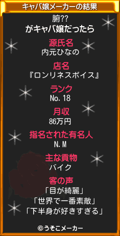 腑??のキャバ嬢メーカー結果