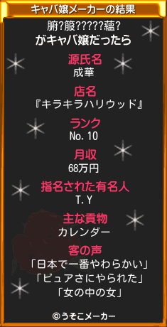 腑?箙?????蘊?のキャバ嬢メーカー結果