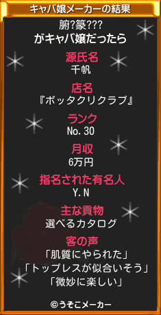 腑?篆???のキャバ嬢メーカー結果