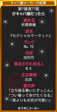 腑?罐遵??篋のキャバ嬢メーカー結果