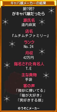腑?罔?のキャバ嬢メーカー結果