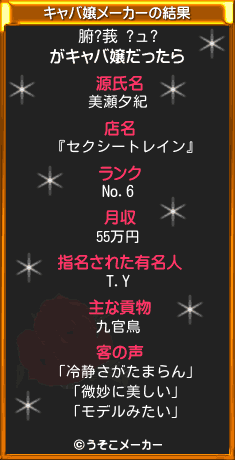 腑?莪 ?ュ?のキャバ嬢メーカー結果