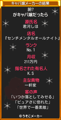 腑?のキャバ嬢メーカー結果