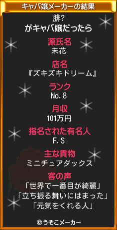 腓?のキャバ嬢メーカー結果