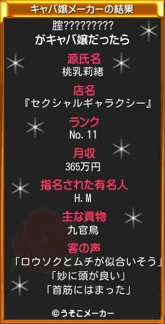 腟?????????のキャバ嬢メーカー結果