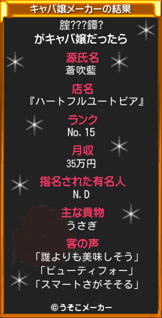 腟???鐔?のキャバ嬢メーカー結果