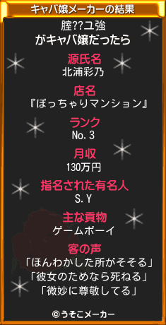 腟??ユ強のキャバ嬢メーカー結果