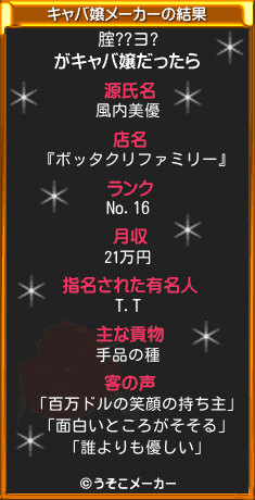 腟??ヨ?のキャバ嬢メーカー結果