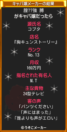 腟??強 膊のキャバ嬢メーカー結果