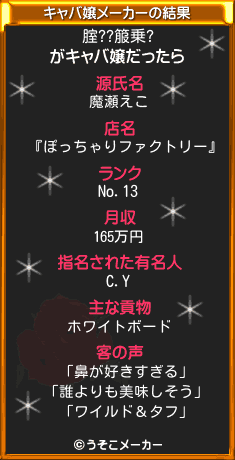 腟??箙乗?のキャバ嬢メーカー結果